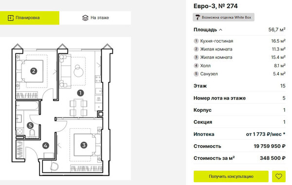 МФК «Nametkin Tower»: высокий стандарт московских апартаментов