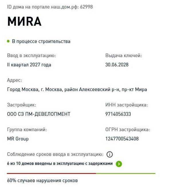 ЖК «Миra»: центр мира в Алексеевском районе