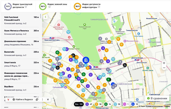 МФК «Dius»: три в одном – это очень удобно