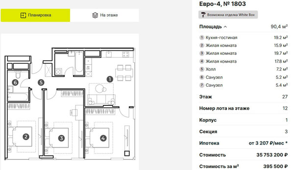 МФК «Nametkin Tower»: высокий стандарт московских апартаментов