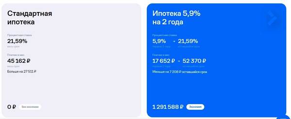 ЖК «Космический квартал»: внимание, ключ на старт