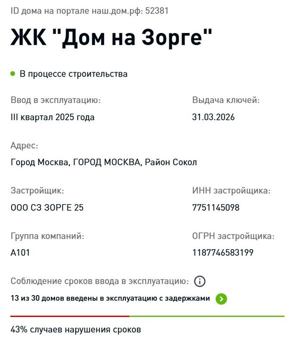 ЖК «Дом на Зорге»: в поисках уюта и комфорта