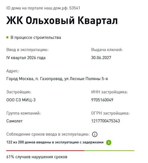 ЖК «Ольховый квартал»: тихий уголок в шумном мегаполисе