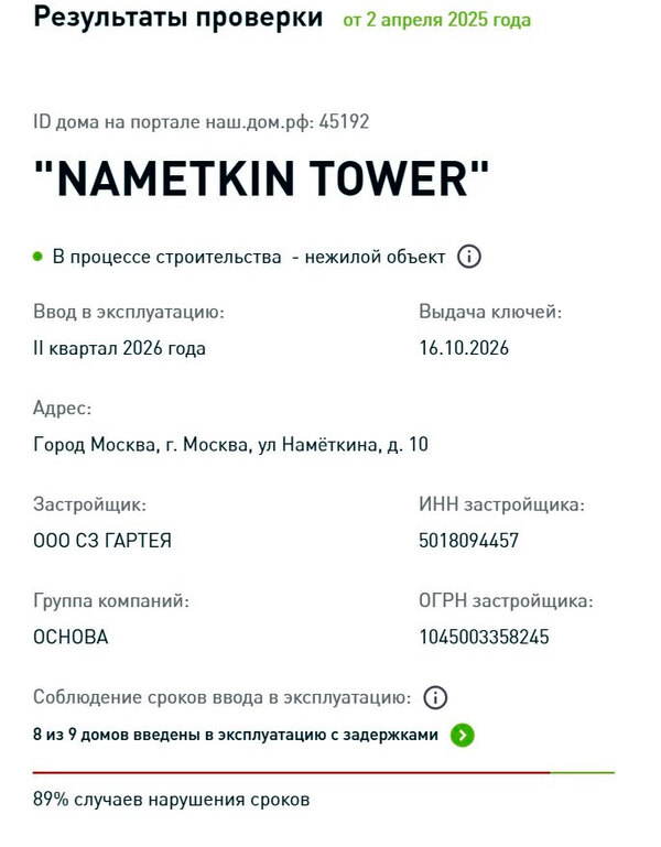 МФК «Nametkin Tower»: высокий стандарт московских апартаментов