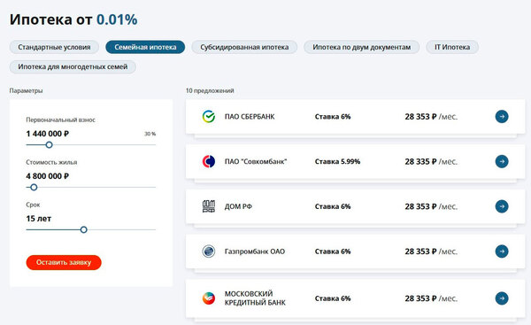 Купить квартиру в ЖК «1-й Саларьевский» в Москве от 1-ый ДСК